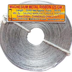 Magnesium Metal Ribbon Coil