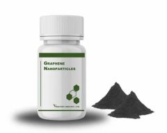 Graphene Nanoparticles